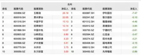 不要告诉别人(10倍杠杆挣了1000万)10000倍杠杆,重磅出手!猛加杠杆,专门做多1.6万亿巨头!释放什么信号?, 不要告诉别人(10倍杠杆挣了1000万)10000倍杠杆,重磅出手!猛加杠杆,专门做多1.6万亿巨头!释放什么信号?,
